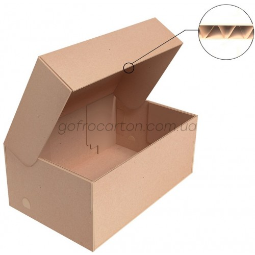 Коробки сложной высечки